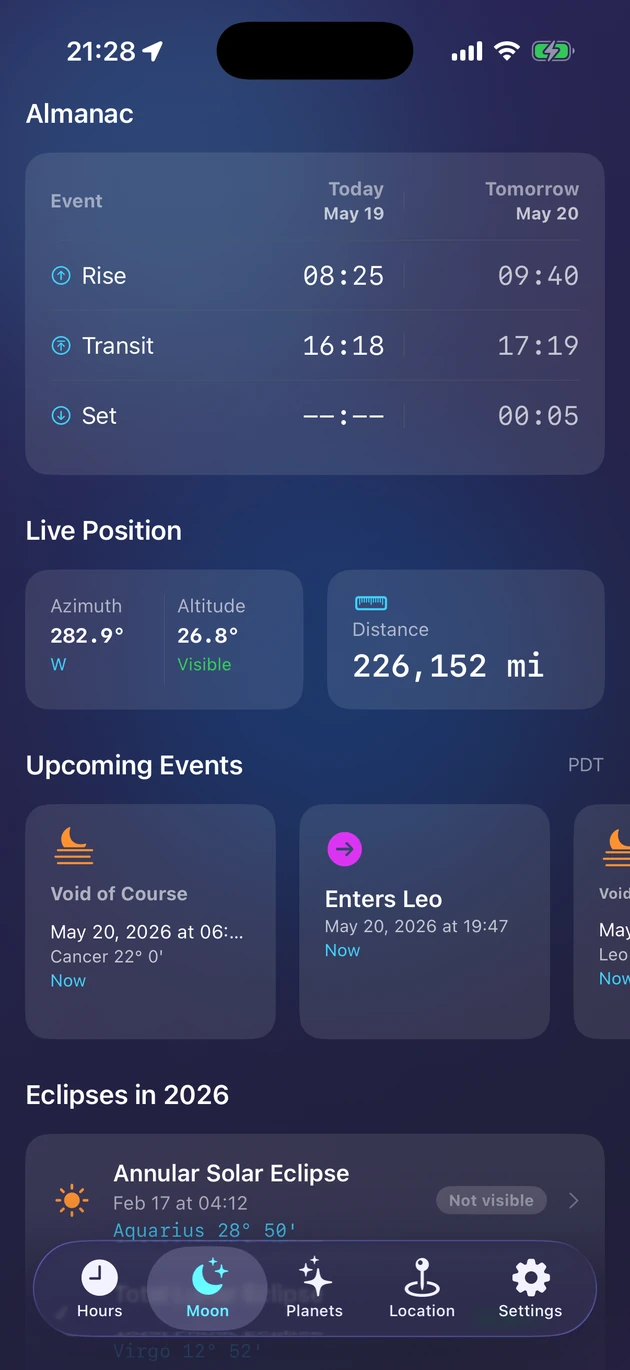 Rise, transit & set, live position, and the year's eclipses.